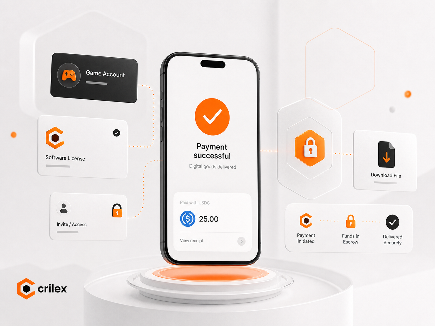 Clirex product view